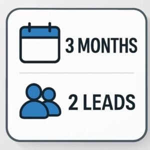 3/MONTHS 2/LEADS
